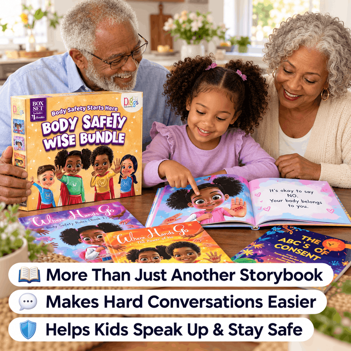 Renuvia Body Safety Wise Bundle