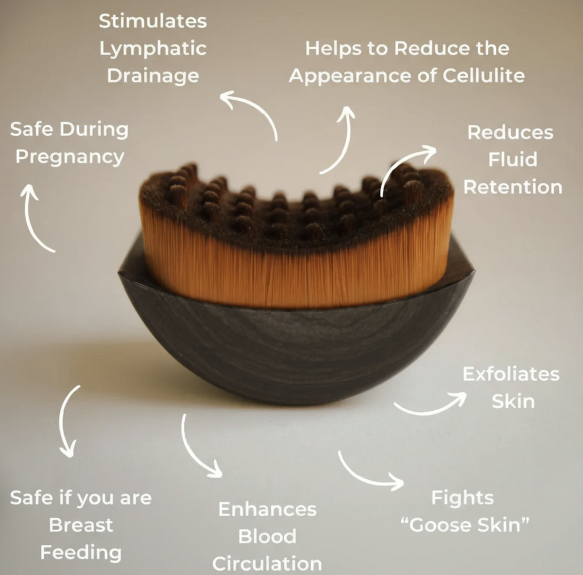 Lymphatic Drainage Brush