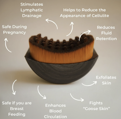Lymphatic Drainage Brush