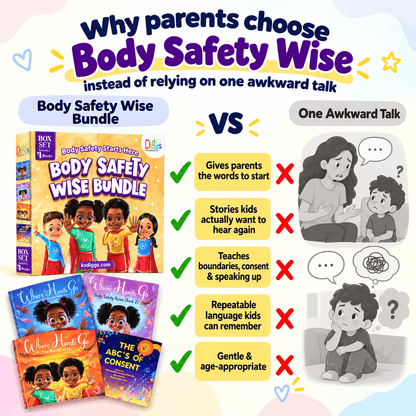 Renuvia Body Safety Wise Bundle